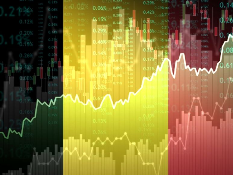 economie België